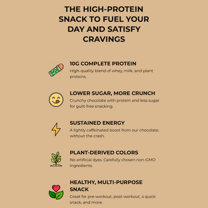 High Protein Milk Chocolate Candies