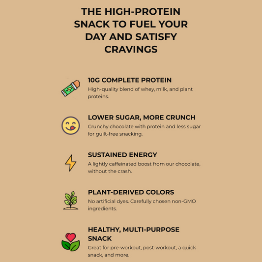 High Protein Milk Chocolate Candies