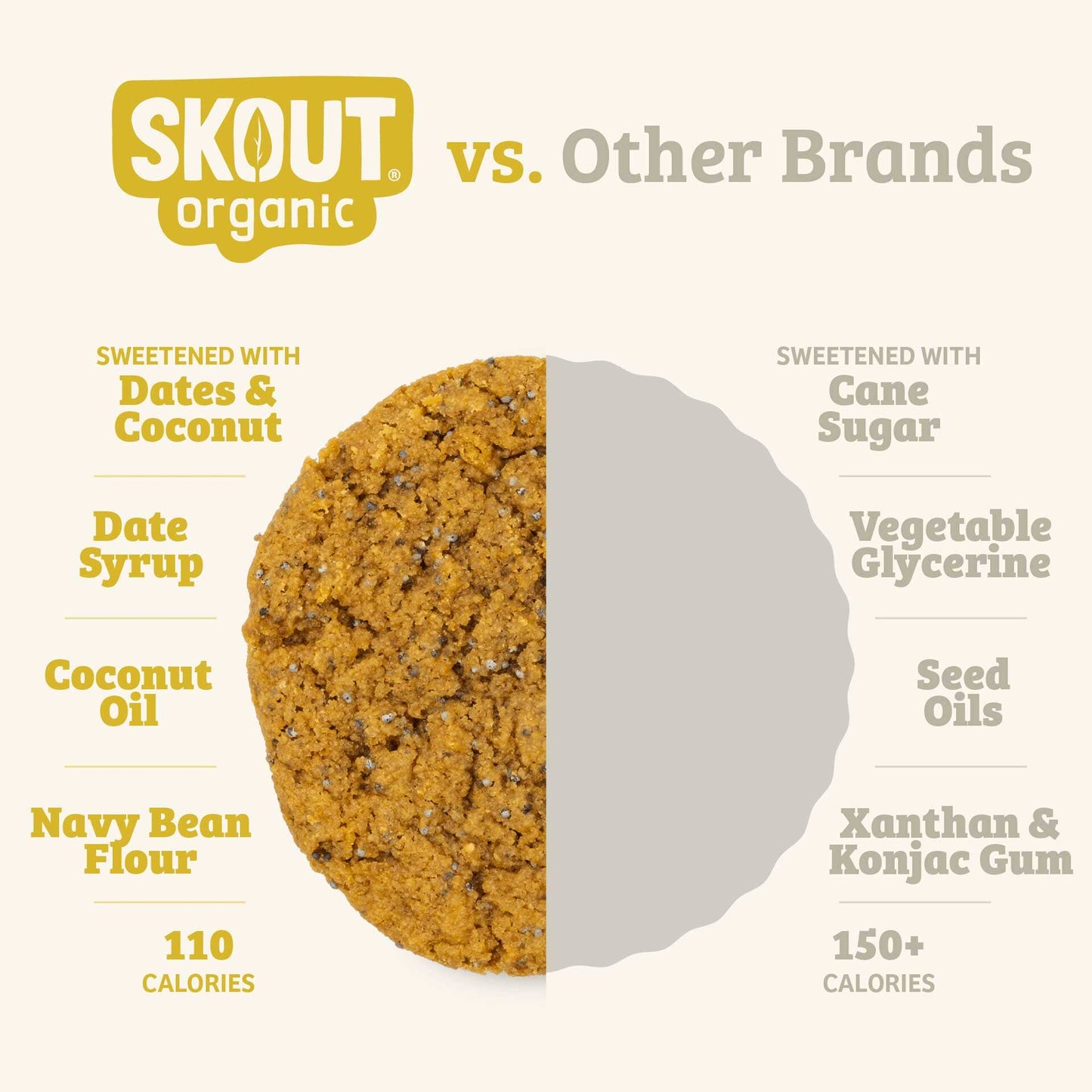 Skout Organic Lemon Poppyseed Soft Baked Cookies